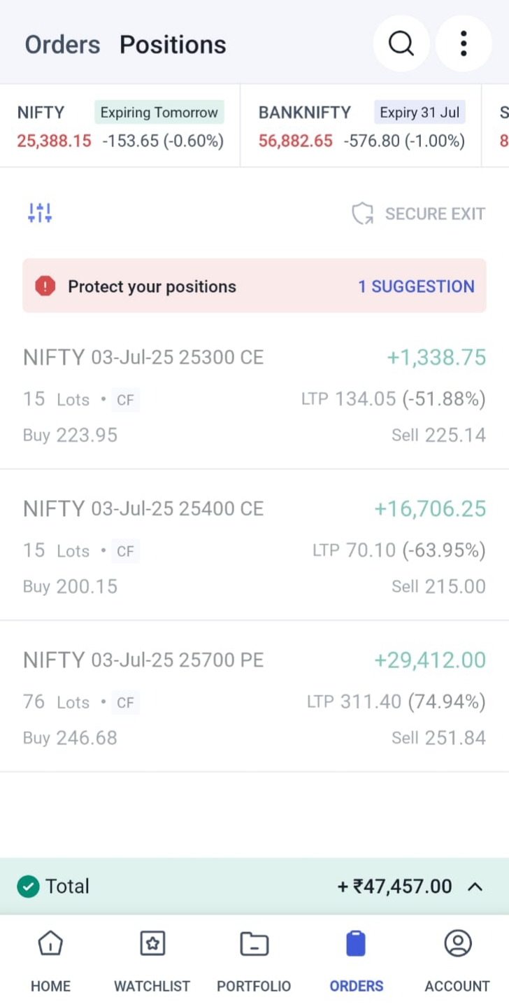 Student profit screenshot showing +₹47,457.00