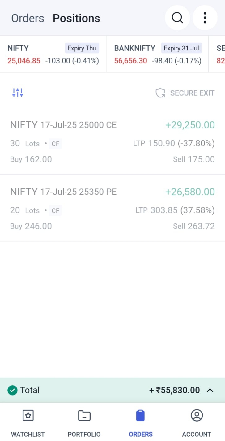 Student profit screenshot showing +₹1,51,751.25